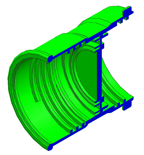Rotating core thread product